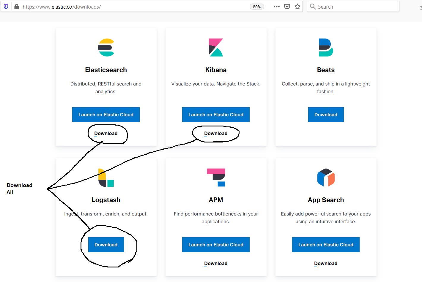 Download ELK Stack