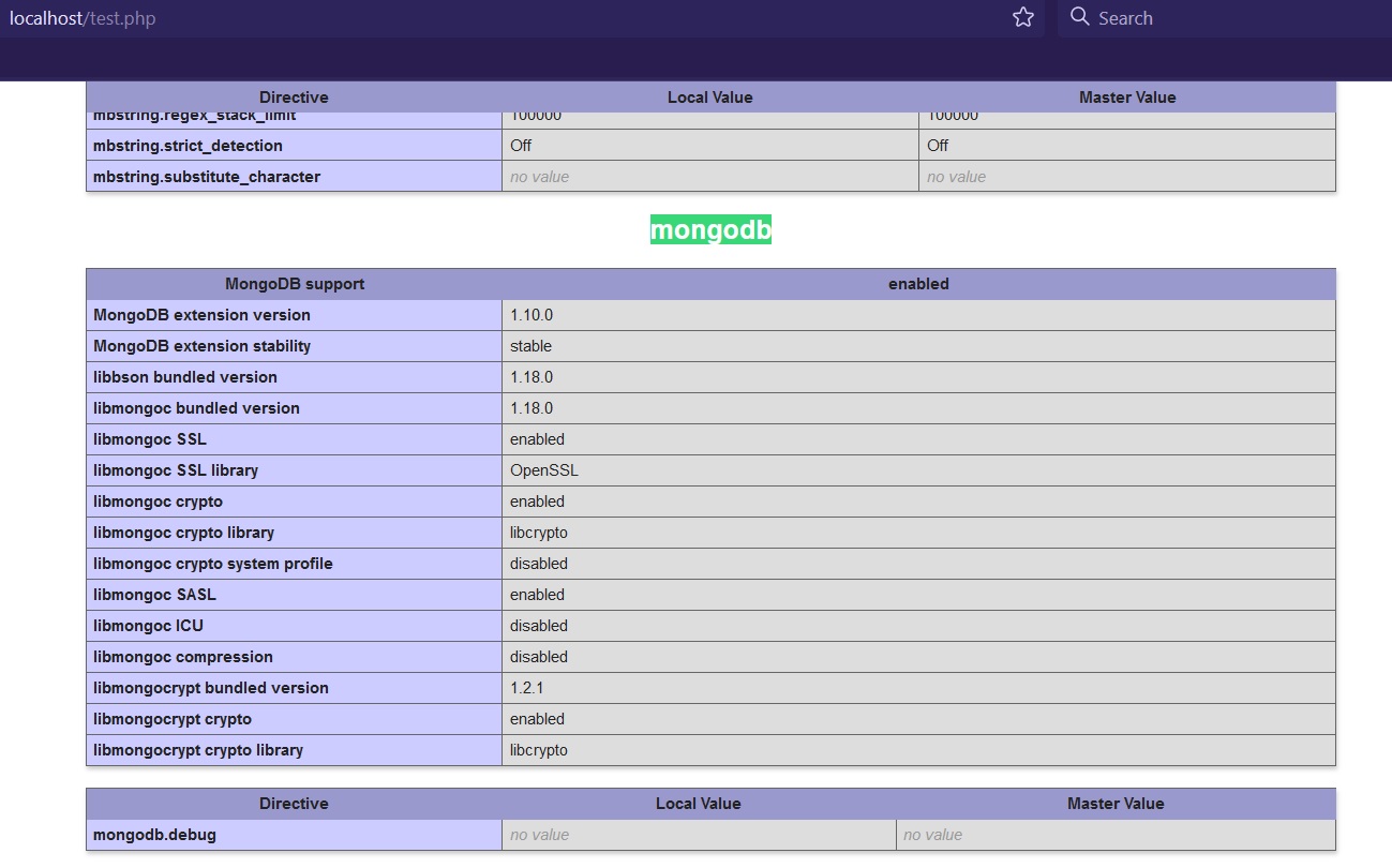 jenssegers/mongodb installation failed for laravel - PHP MongoDB Extension phpinfo